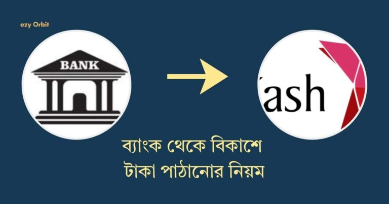 ব্যাংক থেকে বিকাশে টাকা পাঠানোর নিয়ম: Card to Bkash Transfer