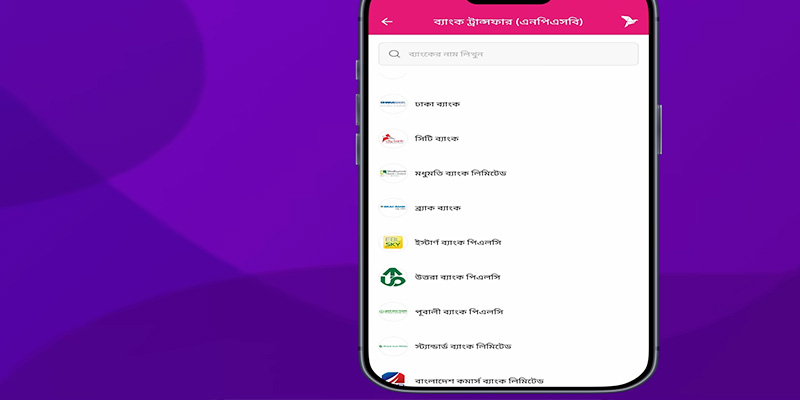 Bkash NPSB সমর্থিত ব্যাংকের তালিকা