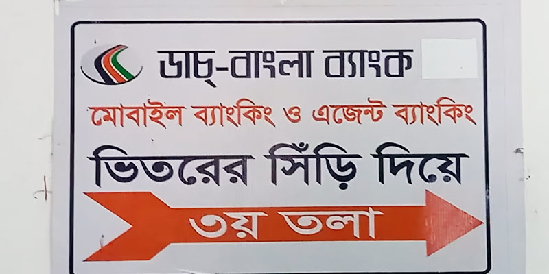 অ্যাকাউন্ট ক্লোজার ফর্ম পূরণ