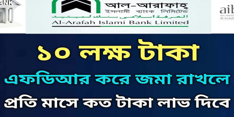 আল আরাফাহ ইসলামী ব্যাংক ফিক্সড ডিপোজিট
